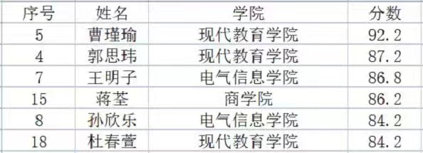微信图片_20220926122335